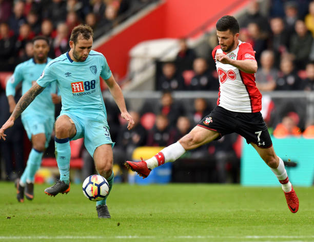 沙特聯賽的 沙特聯賽的